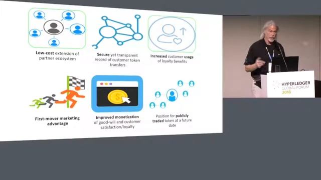 Findings While Grafting Blockchain to Existing Enterprise Platform смотреть онлайн
