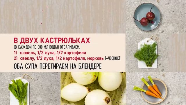 Суп-пюре из щавеля и свеклы