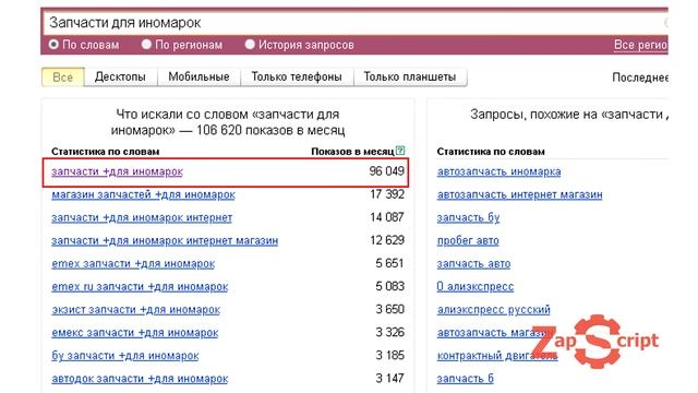 Продвижение и раскрутка интернет-магазина автозапчастей, SEO в запчастях. Увеличение продаж. смотреть онлайн