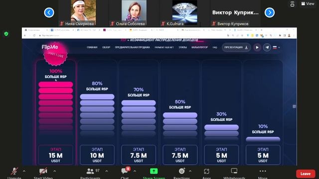 Mavie Ультрон, Платежная универсальная карта крипто и фиат в одном приложении 2023 10 09 RUSSIAN смотреть онлайн