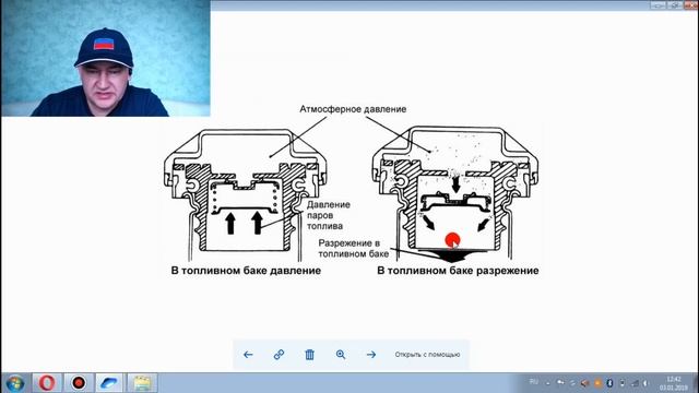 ШИПИТ или ПШИКАЕТ крышка бензобака при открывании смотреть онлайн