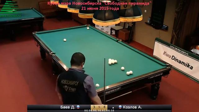 Баев-Козлов. Кубок мэра Новосибирска. 21.06.2015 г. смотреть онлайн