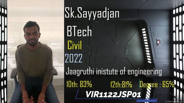 JSpiders Hyderabad JNTU | Student Testimonial | Got Placed As Java Developer смотреть онлайн