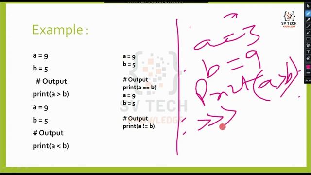relational or comparisonOperators |Operators In Python | lecturer 05 | Python Tutorial | #python смотреть онлайн