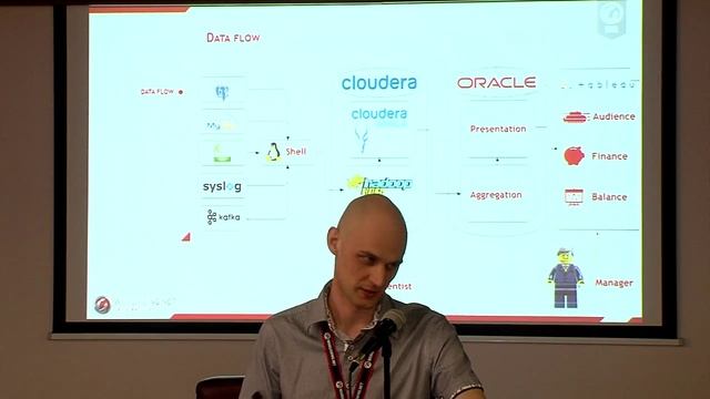 Построение хранилища данных на основе платформы Hadoop. (часть 1) смотреть онлайн