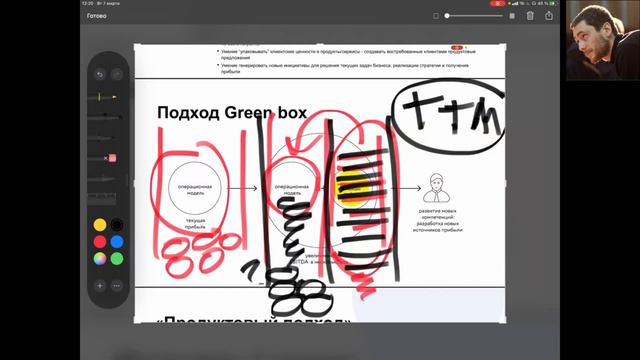 Продуктовый подход и "новые деньги" для бизнеса смотреть онлайн