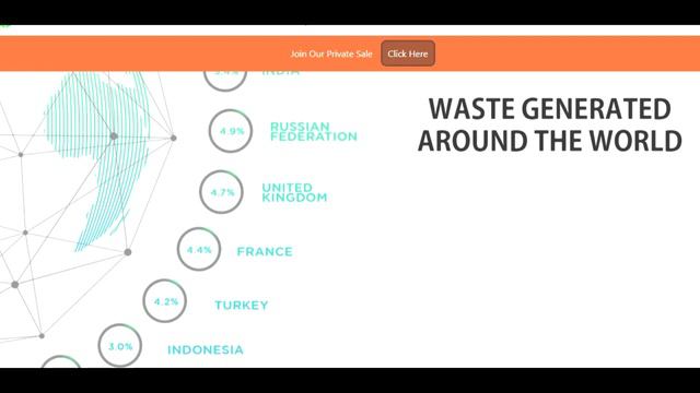 Swachhcoin - ICO КОТОРОЕ ПОМОЖЕТ СДЕЛАТЬ ПЛАНЕТУ ЭКОЛОГИЧЕСКИ ЧИСТОЙ смотреть онлайн