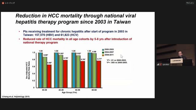 Special Lecture 3_APASL Oncology 2023 Sendai смотреть онлайн