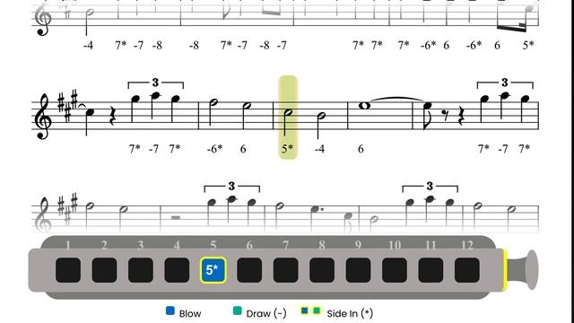 How to play " Isn't She Lovely (Stevie Wonder) " on Chromatic Harmonica смотреть онлайн