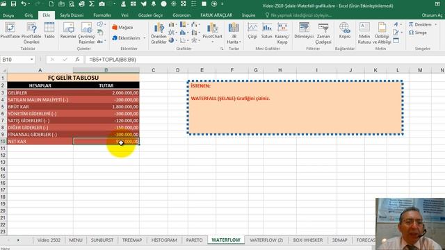 Excel Şelale / Waterfall grafik смотреть онлайн