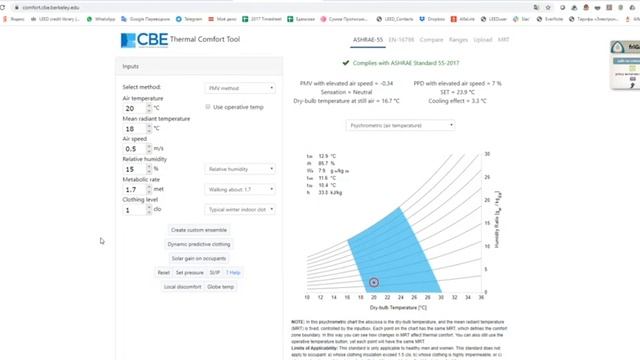 Оценка теплового комфорта здания I HPBS смотреть онлайн