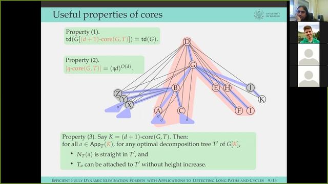 Efficient fully dynamic elimination forests with applications to detecting long paths and cycles смотреть онлайн