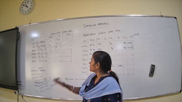 HPCA: Tomasulo Approach смотреть онлайн