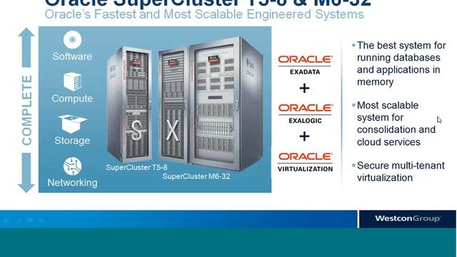 Oracle: SISTEMAS SPARC смотреть онлайн