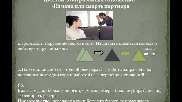 Стадии развития отношений Что мешает и что помогает смотреть онлайн
