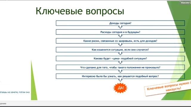 выявление потребностей и продажа идеи страхования смотреть онлайн