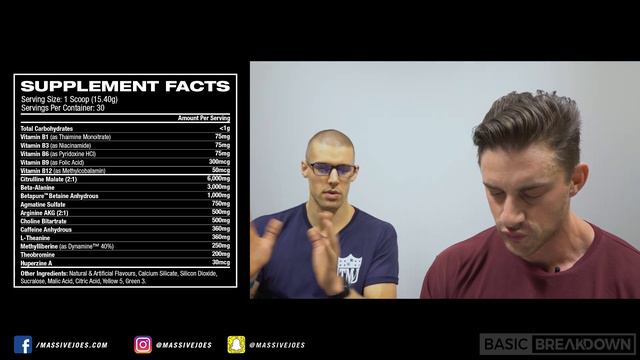 Staunch Nation Koala Freak 2.0 Pre-Workout Supplement Review | Basic Breakdown