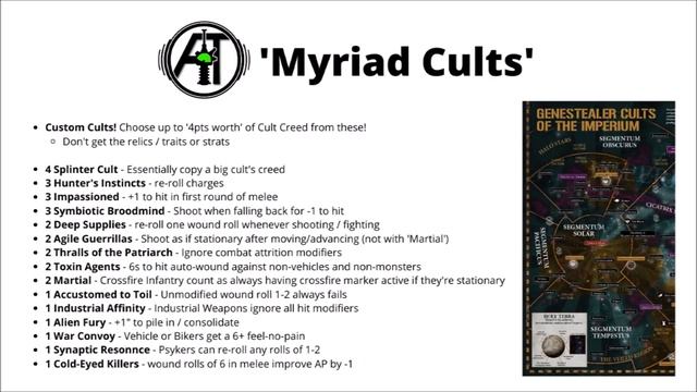 Codex Genestealer Cults - Full Rules Review смотреть онлайн