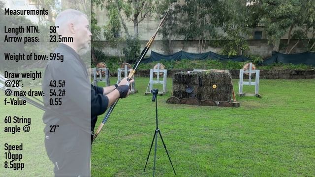 Hungarian Biocomposite Bow by Grózer Bows - Review смотреть онлайн
