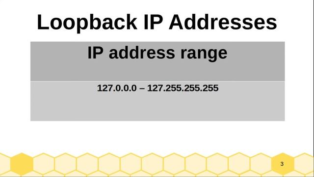 IPv4 Reserved Addresses | Reserved IP addresses | Reserved IPv4 Addresses | Networking | IP Ranges смотреть онлайн