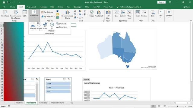 Product Comparison Sales Analysis Dashboard in Excel - P1 смотреть онлайн