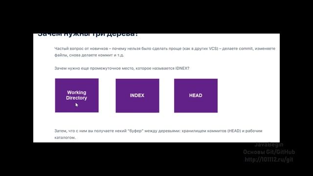 Основы Git: зачем нужны "три дерева" (2021) смотреть онлайн