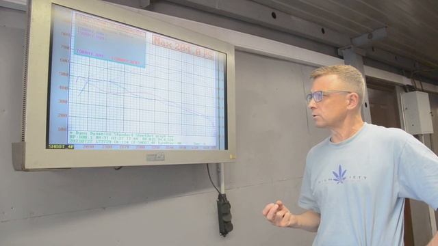 Чип Тюнинг Hyundai Starex смотреть онлайн