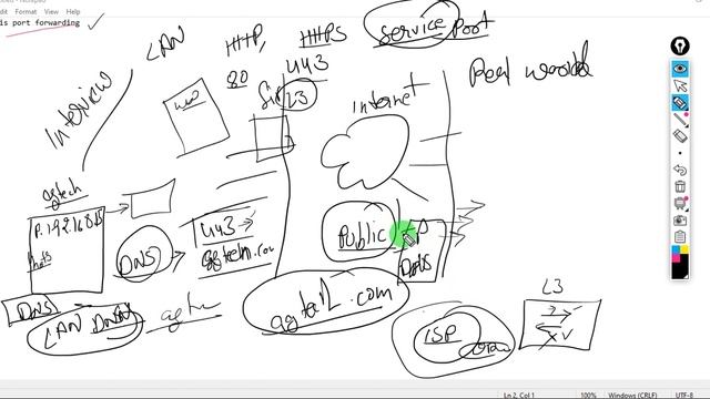 What is Port Forwarding In Hindi смотреть онлайн