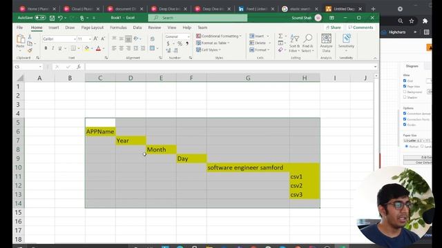 How i used AWS batch to generate CSV reports from Elastic Search and dump into Datalake AWS S3 смотреть онлайн