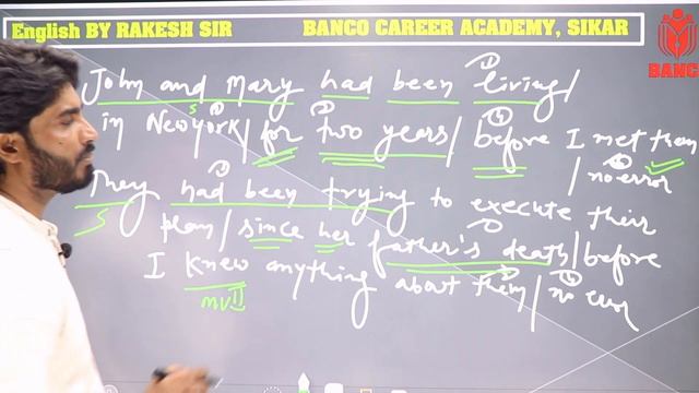Learn English Tenses: PAST PERFECT CONTINUOUS смотреть онлайн