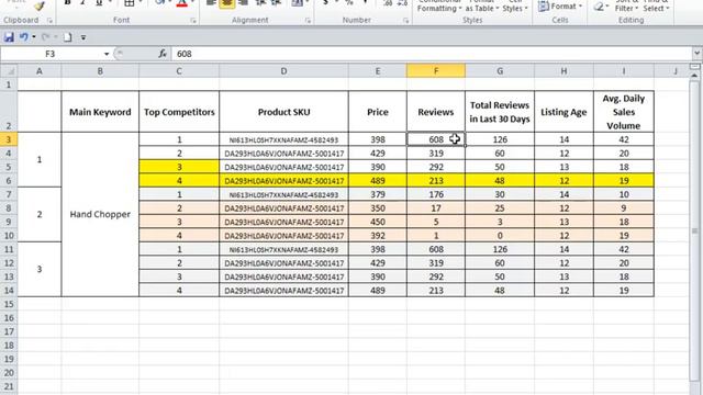 14. Product Validation And Competitor Analysis Part 2 смотреть онлайн