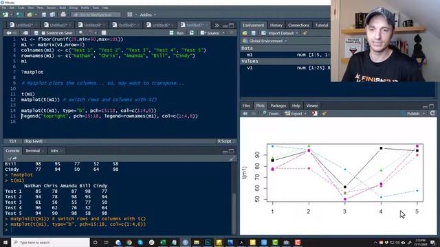 matplot Function in R смотреть онлайн