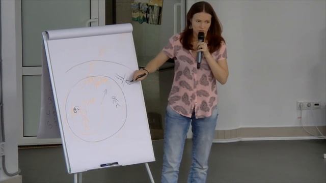 Клепикова Е. Комментарий о групповой работе смотреть онлайн