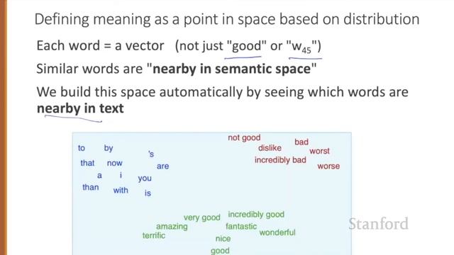 Vector 2 Vector Semantics смотреть онлайн