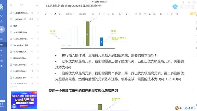 5.7 阻塞队列BlockingQueue实战及其原理分析二 【JAVA互联网架构师专题/分布式/高并发/微服务 - 源码框架专题】java课程 #java #javaprogramming смотреть онлайн