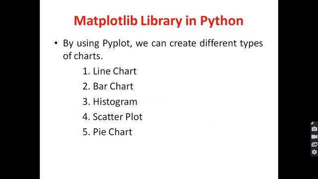 Introduction to Matplotlib in Python || Matplotlib Tutorial for Beginners || Matplotlib In Python | смотреть онлайн