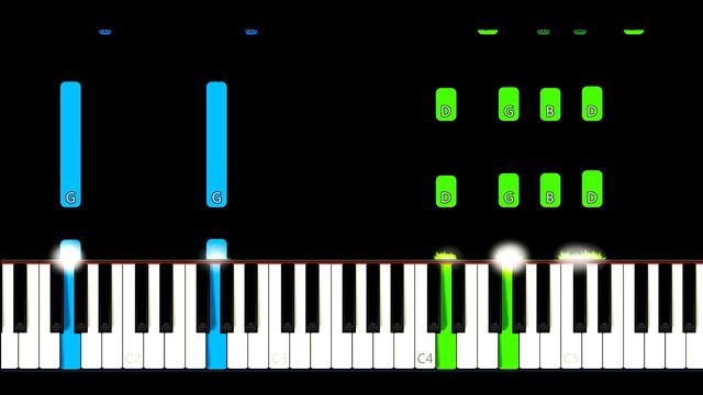 Scarface - Main Theme (The World Is Yours...) Piano Tutorial смотреть онлайн