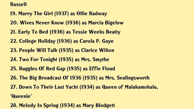 Mary Boland Movies list Mary Boland| Filmography of Mary Boland смотреть онлайн
