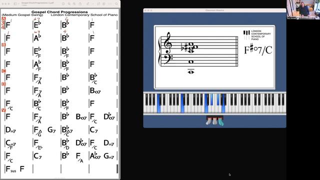Best Gospel Chord Progressions You Should Know