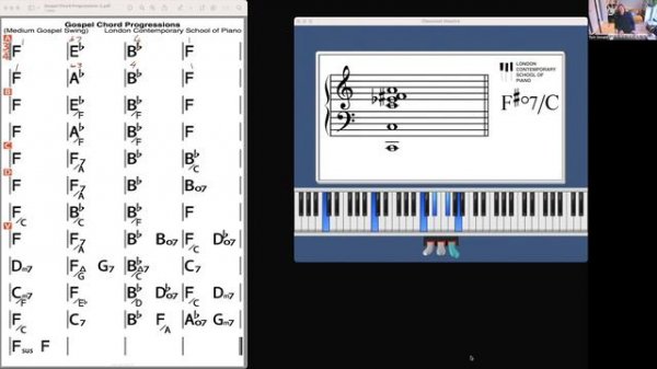 Best Gospel Chord Progressions You Should Know