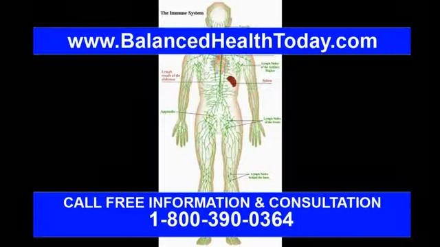 What Causes Swollen Lymph Nodes? смотреть онлайн