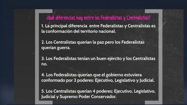 Tarea de historia смотреть онлайн