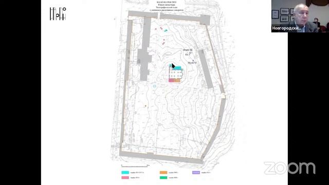 Раскопки Новгородского архитектурно-археологического отряда в Новгороде в 2021 г. смотреть онлайн
