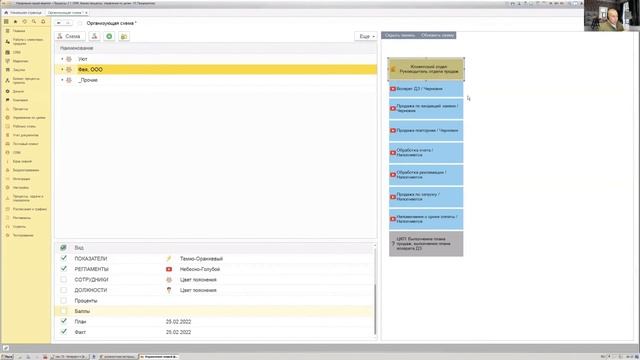 Мастер класс "Регламент по возврату дебиторки в 1С" ч2 "Как выбрать регламент на проработку" смотреть онлайн