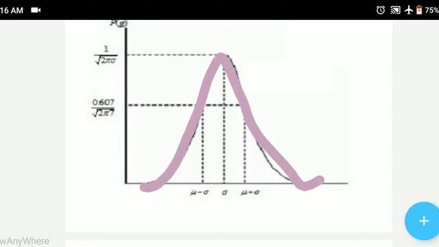 Module 3 Image Restoration смотреть онлайн