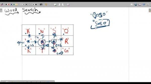 Word Search | leetcode 79 | Hindi