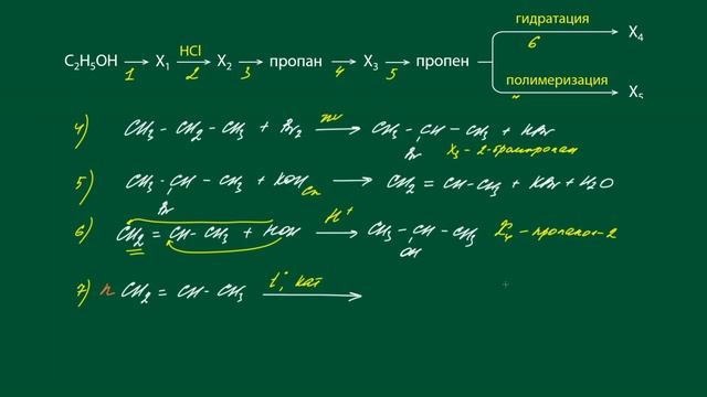Алкены: Решение цепочек. Часть 3/3. ЕГЭ по химии смотреть онлайн