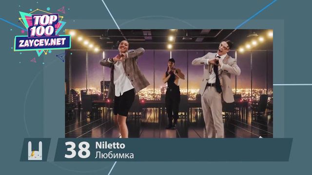 АВГУСТ 2020 | TOP100 | ЭТИ ПЕСНИ ИЩУТ ВСЕ | ZAYCEV.NET