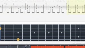 Guitar Tab - Departure (Ib) OST Fingerstyle Tutorial Sheet Lesson #Anp