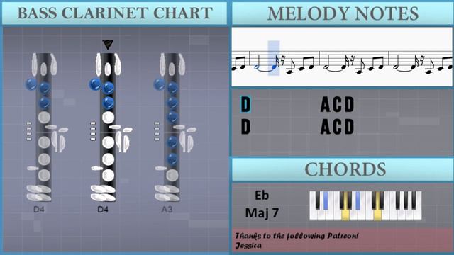 How to play Will He by Joji on Bass Clarinet (Tutorial) смотреть онлайн